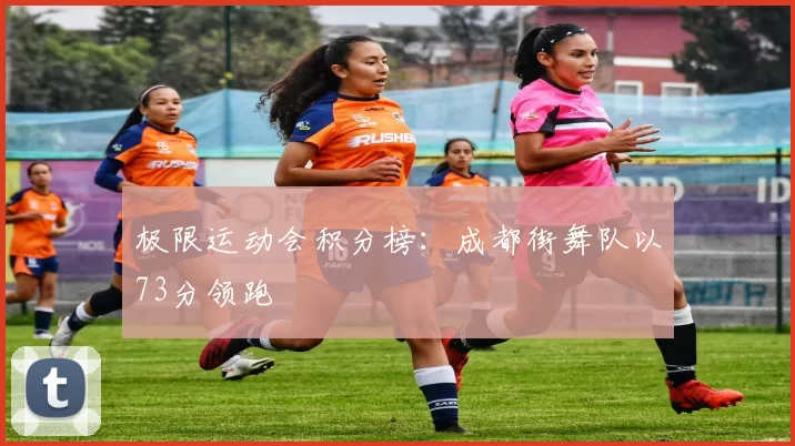 极限运动会积分榜：成都街舞队以73分领跑